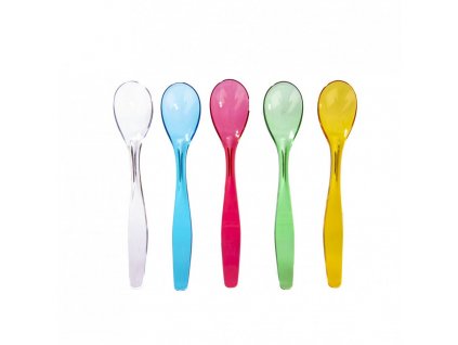 e11d854f8037396dbb520fd432caa710 nullx999